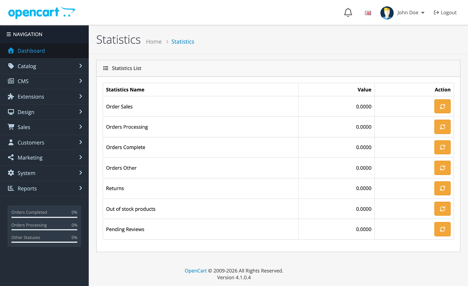 The Reports › Statistics page in OpenCart 4.1.0.4: seven rows, Order Sales, Orders Processing, Orders Complete, Orders Other, Returns, Out of stock products and Pending Reviews, every value 0.0000, each with an orange refresh button.