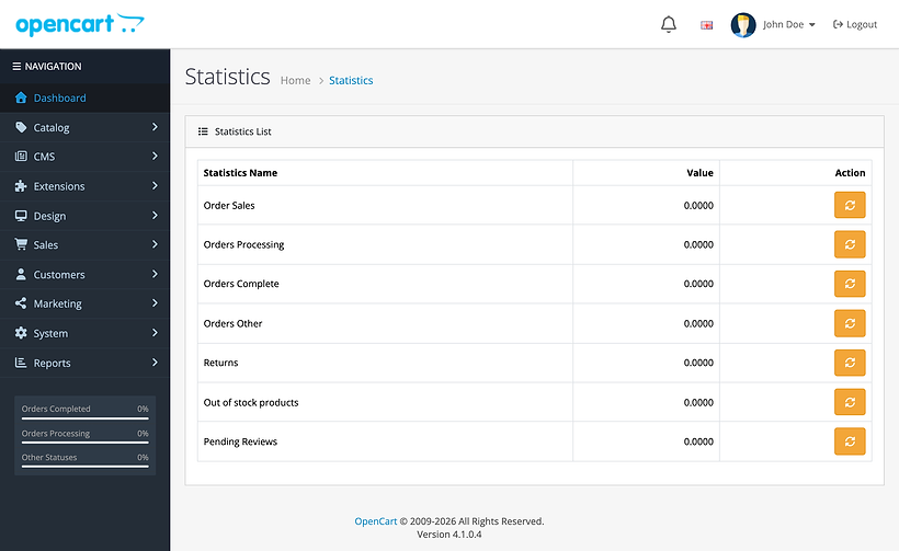 The Reports › Statistics page in OpenCart 4.1.0.4: seven rows, Order Sales, Orders Processing, Orders Complete, Orders Other, Returns, Out of stock products and Pending Reviews, every value 0.0000, each with an orange refresh button.